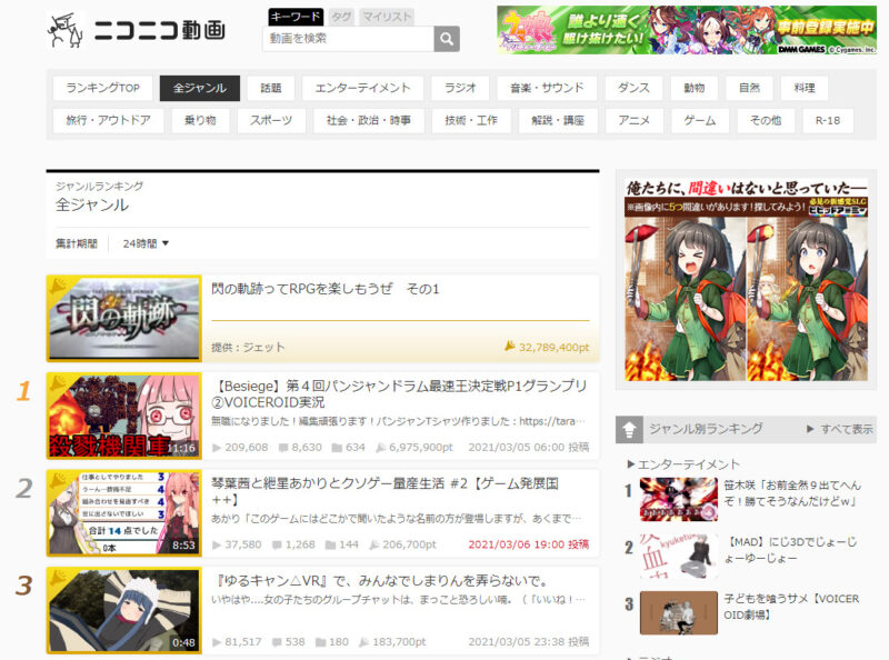 ニコニコ動画で再生される動画を作るために必要な要素