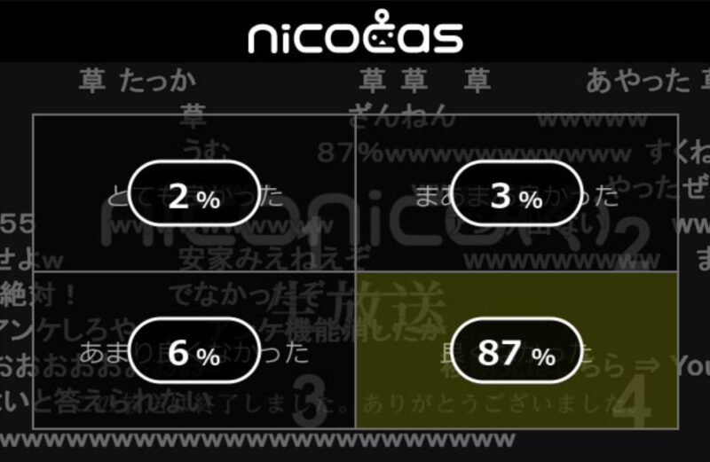 ニコニコ（く）発表会が炎上し、ニコニコがオワコンと言われた理由を今更分析してまとめてみた。