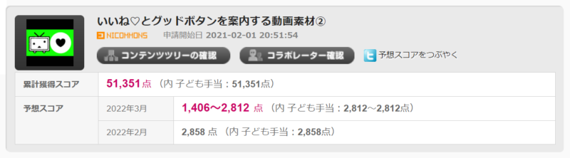 ニコニコ動画・Youtubeどっちが稼げる?2年間毎日投稿した結果(2年目)