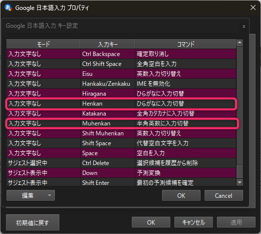 全角/半角キー不要!Google日本語入力で「ひらがな」「半角英数」切り替えを快適にして誤入力、誤送信を無くす方法
