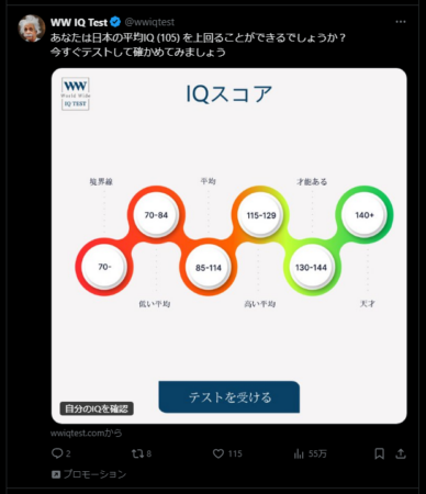 ネットのIQテストに騙されるな!実体験でわかったサブスクの罠